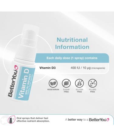 BetterYou Vitamin D 400 IU Infant Oral Spray | Pill-Free D3 Supplement for Kids Under 3 | Gentle UK-Made Formula | 3-Month Supply - Buy Online on GoSupps.com