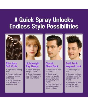 Spray de perruque humide suppression des cheveux boucl s apr s-shampoing l ger non touffant brume extensions de cheveux synth tiques naturels traitement nutrition et sans enchev trement - Buy Online on GoSupps.com