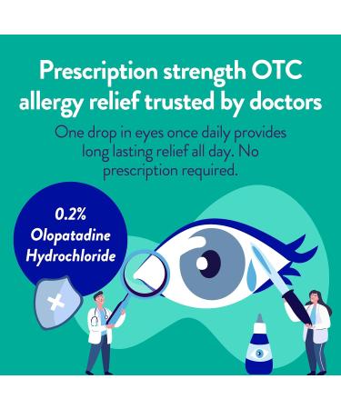 Antihistamine Eye Drops for Allergy Relief - Olopatadine Hydrochloride 0.085 oz (Pack of 2) - Buy Online on GoSupps.com