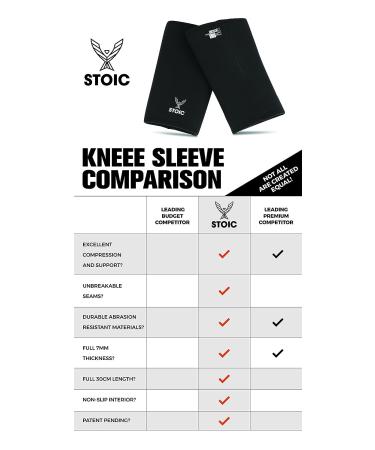 Stoic 7mm Thick Neoprene Knee Sleeves for Powerlifting - Professional Quality, Ultra Heavy Duty - Best for Squats, Weightlifting, Cross Training - Large Size, Black (Pair) - Buy Online on GoSupps.com