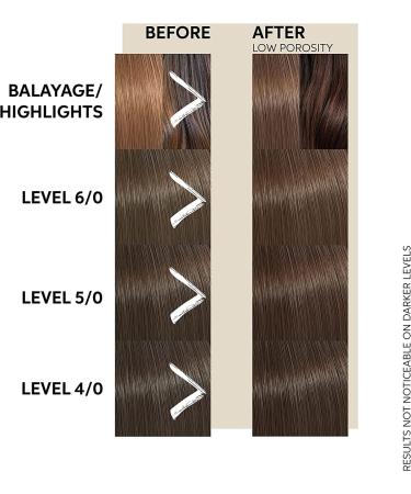 Wella Professionals - Pack of 2 Color Fresh Mask temporary coloring mask Chocolate 150ml - Buy Online on GoSupps.com
