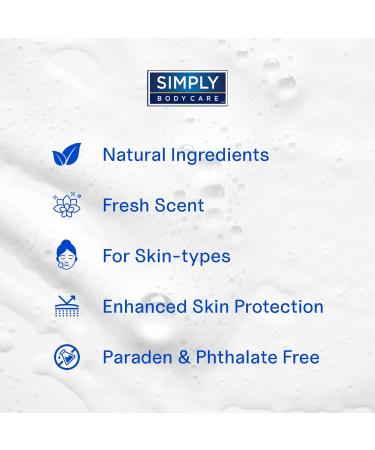 Hydrating Moisturizers for All Skin Types - Shop Internationally - Buy Online on GoSupps.com