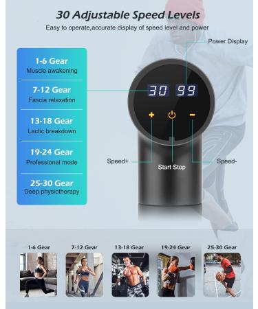 Uplayteck Massage Gun - 30 Speeds 8 Heads Ultra Quiet LED Display - Best Deep Tissue Muscle Massager for Neck Back & Shoulders - International Shipping Available - Buy Online on GoSupps.com
