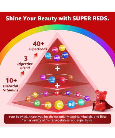 Nextdia 2 Pack Fiber Gummies for Adults & Super Reds Gummies - Buy Online on GoSupps.com