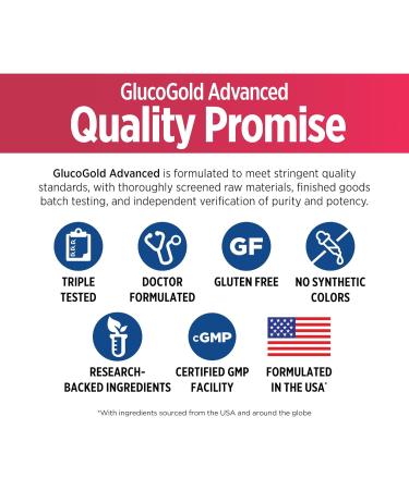 DOCTORS' PREFERRED Berberine with Cinnamon and Chromium GlucoGold Advanced 1000mg 90 Tablets - Buy Online on GoSupps.com