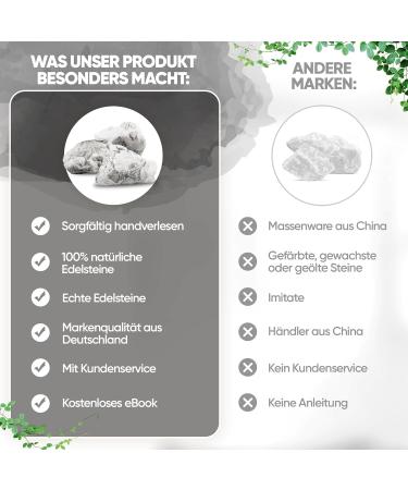 Puraja Magnesite Gemstones Set - Natural Premium Raw Healing Stones Water Stones & Chakra Stones - 350g Vartenage Crystals for Versatile Use - Buy Online on GoSupps.com