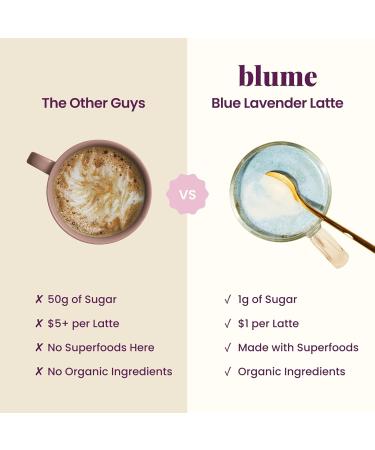 Blume Superfoods Latte - Blue Lavender Powder with Blue Spirulina and Coconut Milk Caffeine Free Low-Sugar Organic Keto Friendly Vegan supports sleep and calmness Lavender Latte- 25 Servings - Buy Online on GoSupps.com