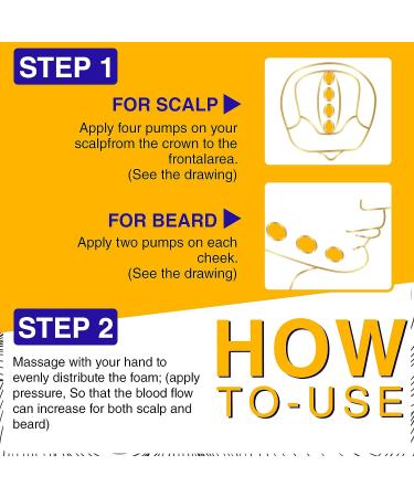 Minoxidil 5% Foam for Men and Women | Biotin Hair Regrowth Treatment | Stop Thinning and Hair Loss | 1 Month Supply - Buy Online on GoSupps.com