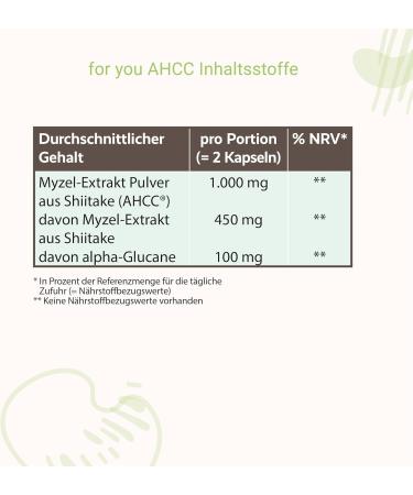 AHCC 60 Capsules - 1 000 mg Shiitake Mushroom Extract for Immune Support | High Bioavailability & Original Formula - Buy Online on GoSupps.com