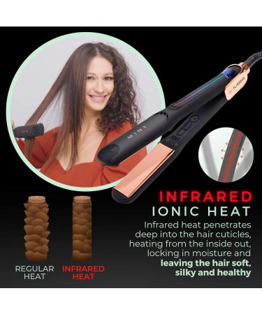Professional Series MIRA Titanium Flat Iron | Best Hair Straightener & Curling Iron for Thick & Fine Hair | Single-Pass 1 1/4 Inch by MINT - International Shipping Available - Buy Online on GoSupps.com