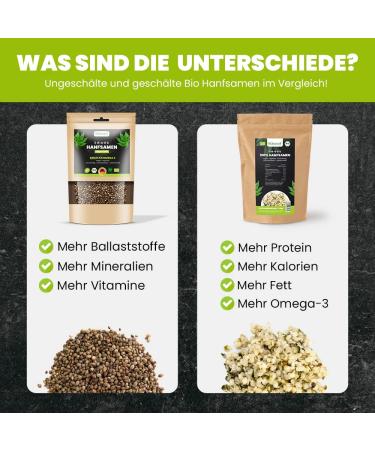 Sanuus Bio Hemp Seeds 750g - Natural Vegan Superfood High Protein & Omega-3 Fatty Acids for Protein Shakes Porridge & Pastries - Pure & Additive-Free from Germany - Buy Online on GoSupps.com