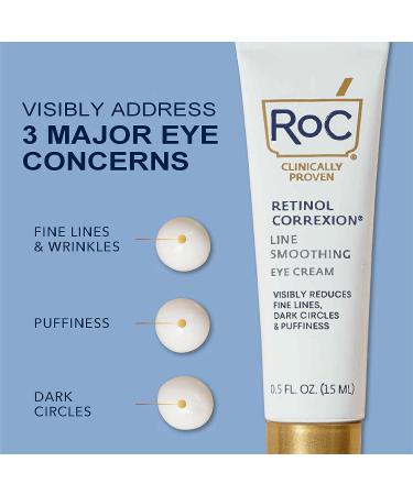 RoC Retinol Correxion Under Eye Cream Mini - Dark Circles & Puffiness Treatment | 0.25 oz Daily Wrinkle & Aging Skin Care - Buy Online on GoSupps.com