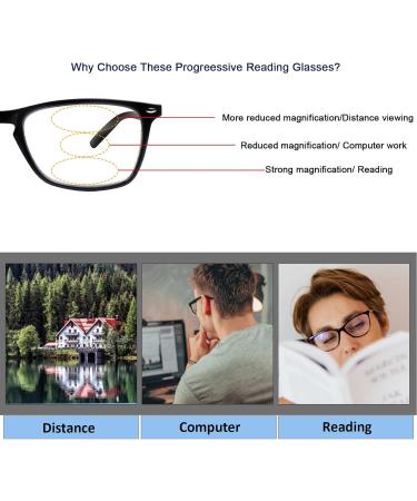 2 Pack Blue Light Blocking Progressive Multifocus Reading Glasses for Women & Men - Spring Hinge Mix Colors 2.0x - Buy Online on GoSupps.com