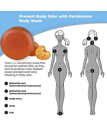 Mirai Clinical Persimmon Body Soap Bar | Japanese Green Tea Extract Deodorant for Men & Women - Buy Online on GoSupps.com