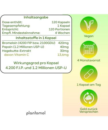 4-Month Supply of High-Dose Bromelain Capsules | 120x 420mg with Papain - Boost Digestion & Health - Buy Online on GoSupps.com