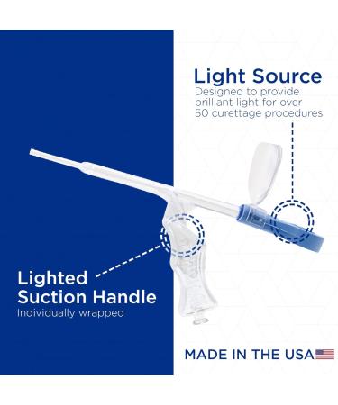Bionix Lighted Suction Handles Earwax Removal Tool - 25 Count - Buy Online on GoSupps.com