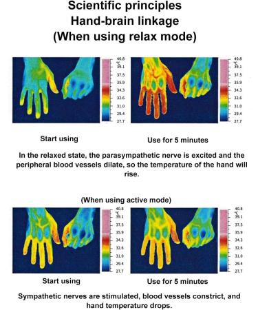 Mini Hand Held MicroCurrent Sleep Aid Device | Fast Insomnia Relief & Stress Reduction | USB Charging - Yellow - Buy Online on GoSupps.com