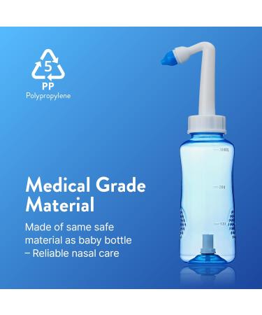 ECLAT Nasal Rinse Kit - Gentle Pressure Nasal Irrigation, Smart Control Auto Flow On/Off Valve, BPA-Free Nose Wash Cleaner Sinus Clearer for Kids & Adults with Cap, 2 Nozzles and 40 Salt Packs (300mL) - Buy Online on GoSupps.com