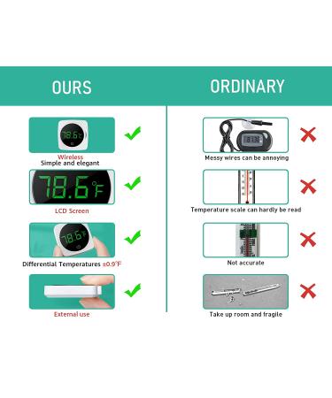 Digital Aquarium Thermometer with LED Display - High Accuracy to 0.9F - Wireless - Ideal for Fish, Axolotl, Turtle Tank - Fahrenheit Measurement - Buy Online on GoSupps.com