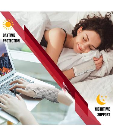 2022 Carpal Tunnel Wrist Brace for Men & Women - Breathable Night Support with 2 Adjustable Straps - Ideal for Tendonitis & Arthritis - Right Hand-Gray S/M - Buy Online on GoSupps.com