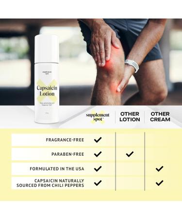 Supplement Spot No Pain Capsaicin Lotion 3 oz - Arthritis & Joint Pain Relief - Buy Online on GoSupps.com
