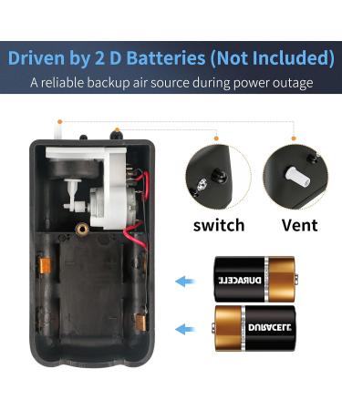 Pawfly Portable Aquarium Battery Air Pump | 2.5 L/min Oxygen Pump for Outdoor Use | Includes Air Stone & Hose | Ideal for Aquariums up to 120L - D Battery Not Included - Buy Online on GoSupps.com