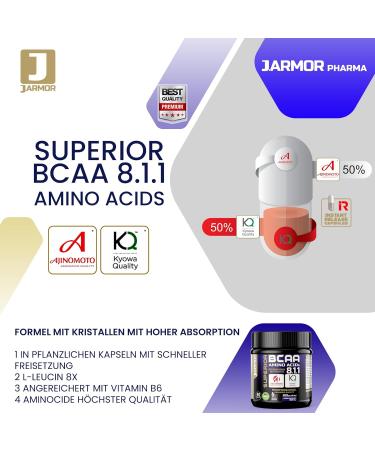 J.ArMOR BCAA 8.1.1 Amino Acids - 200 Capsules for Muscle Mass & Strength | Kyowa & Ajinomoto Quality | Professional Use - Buy Online on GoSupps.com
