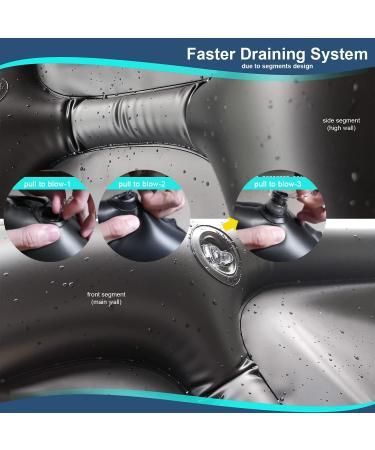 Portable Inflatable Basin with Protection Towel for Hair Washing & Cutting for Kids, Seniors - Ideal for Home, Salon, Bed, Wheelchair - Buy Online on GoSupps.com