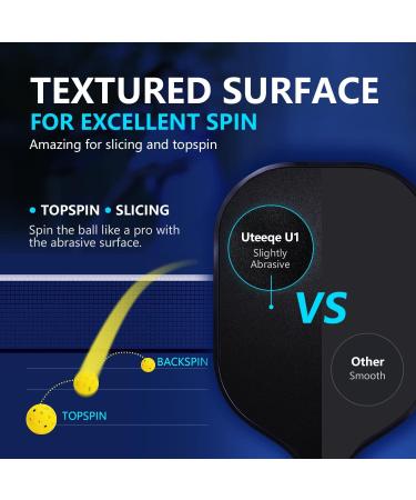 Uteeqe Pickleball Paddles Set of 2 - Graphite Surface for High Spin - USAPA Approved, Lightweight Polymer Honeycomb, Non-Slip Grip - Includes 4 Outdoor Balls & Bag | Blue - Buy Online on GoSupps.com