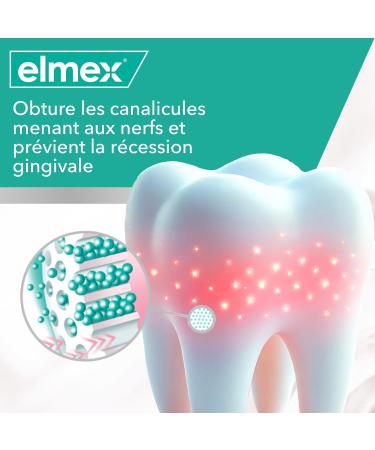elmex Sensitive Toothpaste Repairs and Prevents | Protects sensitive teeth | Strengthens gums | 75ml - Buy Online on GoSupps.com