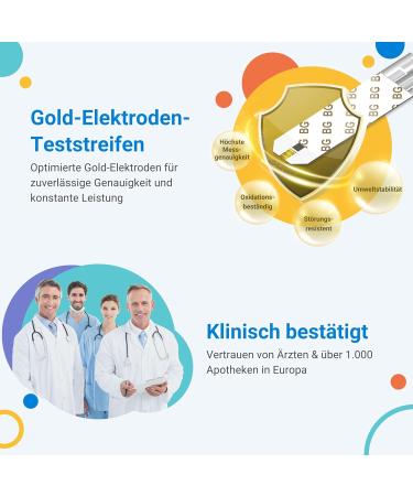 FORA 6 Connect 4-in-1 Blood Glucose Ketone Cholesterol and Uric Acid Meter For Home Use - Bluetooth & App Includes Test Strips & Accessories - Blue - Buy Online on GoSupps.com