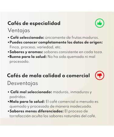 Bocon Specialty Coffee Colombia Huila 250g Specialty Coffee Bean Roasted 100% Arabica Variety Caturra Process Washed Aeropresss V60 French Press Espresso - Buy Online on GoSupps.com