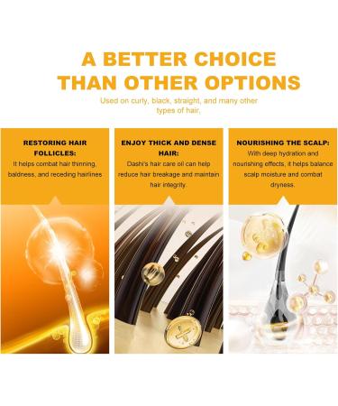 Biotin Hair Growth Serum Hair Growth Spray Anti-Hair Loss Hair Care Oil Nourishes Hair & Scalp Hair Growth Oil for Women & Men Prevent Hair Loss & Thinning 20ml - Buy Online on GoSupps.com
