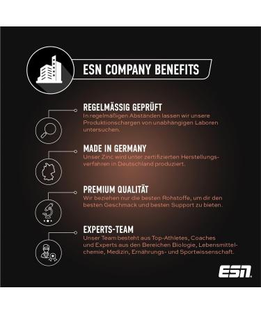 Buy ESN Zinc 2-Pack | 120 Capsules 25mg Zinc Bisglycinate | Vegan Immune Support | Quality Tested in Germany - Buy Online on GoSupps.com