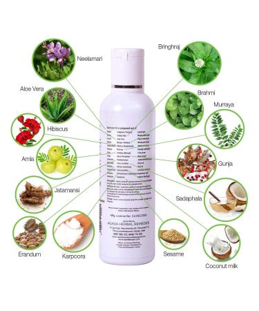 Buy Minton Herbal Hair Oil (100 ml) - Nourish & Strengthen Hair | International Shipping Available - Buy Online on GoSupps.com