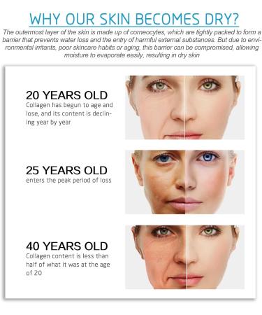 Ceramide Moisturiser Anti Aging Face Cream Moisturising Cream for Very Dry Skin Moisturising Cream with hyaluronic acid Hydrating Wrinkle Cream Strengthens Skin Barrier Smooth Fine Lines - Buy Online on GoSupps.com