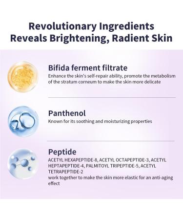 RAZUYEN Collagen Peptide Serum Anti Aging Serum for Face Targets Wrinkles and Fine Lines Fragrance Free Soothing Facial Serum 30ml - Buy Online on GoSupps.com