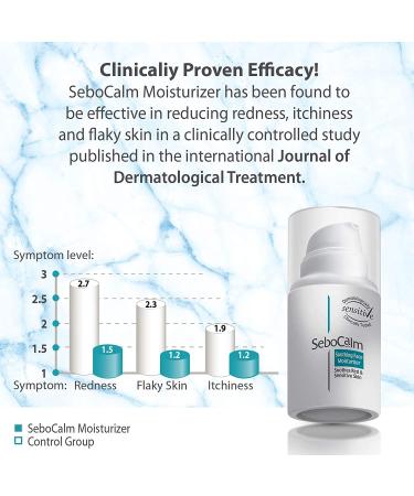 SeboCalm Redness Relief Face Moisturizer - Hypoallergenic Vegan Cream for Sensitive Skin - Soothes Rosacea, Acne, and Itchiness - Buy Online on GoSupps.com