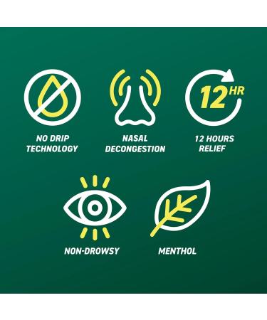 Afrin Severe Congestion Pump 0.5 Ounce - Buy Packs and Save (Pack of 3) - Buy Online on GoSupps.com