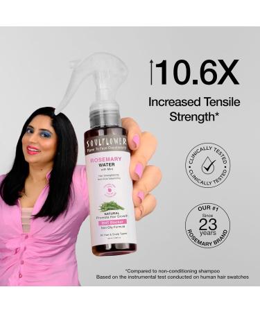 Rosemary Water spray with mint (3.38 Fl Oz) | For Hair growth Hair fall control Scalp health Hair damage protection Anti frizz | Rosemary Niacinamide & Peppermint Oil | For Men & Women - Buy Online on GoSupps.com