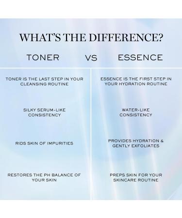 Buy Lanc me Clarifique Double Treatment Essence - Exfoliating & Brightening Facial Essence with Salicylic Glycolic & Lactic Acids - Radiant Skin & Even Tone - International Shipping Available - Buy Online on GoSupps.com