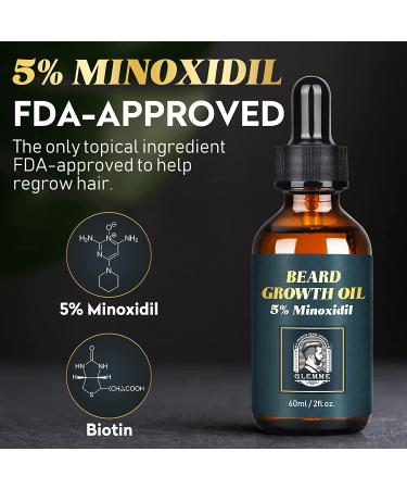 5% Minoxidil Beard Growth Kit with Derma Roller and Growth Oil for Men - 0.25mm Microneedle Roller for Patchy Beard Growth - Buy Online on GoSupps.com