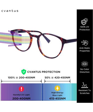 Cvantus Blue Light Blocking Glasses for Men & Women | Tortoise Round Design Glare-Free SOEC 101 C2 - Shop Now! - Buy Online on GoSupps.com