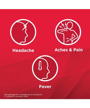 Tylenol Regular Strength For Pain Relief Headache Relief and Reducing Fever 325 mg Acetaminophen Caplets - Buy Online on GoSupps.com