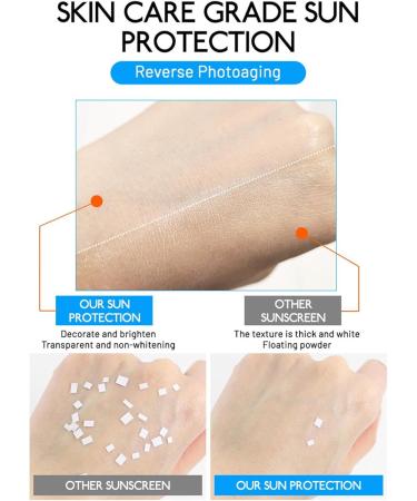 Jimtuze Sunscreen Lotion Facial Insulation SPF 60 PA +++ Broad Spectrum Waterproof Sun Protection 50 ml nongreasy sun protection facial care for UV protection sun protection for face and body - Buy Online on GoSupps.com