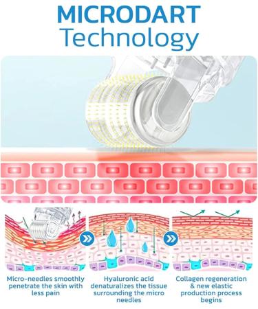 3Pcs Flysmus Pockmarksheal Hyaluronic Acid Microdart Roller Hyaluronic Acid Serum Improves Facial Lines and Wrinkles Help Smooth The Skin - Buy Online on GoSupps.com