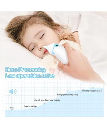 Easy Home Baby Electric Nasal Aspirator | USB Rechargeable Nose Sucker with Night Light | Adjustable Suction | 2 Silicone Nozzles | Baby Nose Cleaner ENA102 - Buy Online on GoSupps.com