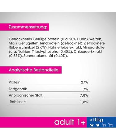 Adult 1+ Dog Food Dry food for small dogs ( 10 kg) 825 g rich in chicken to support vitality - Buy Online on GoSupps.com