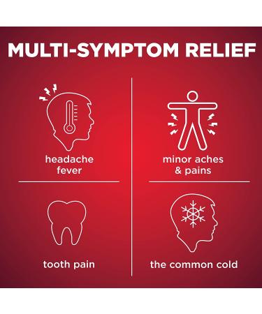 Amazon Basic Care Infants' Pain and Fever Relief | Grape Flavor Oral Suspension | 160 mg Acetaminophen per 5 mL | Fast & Effective Relief for Children | 2.0 fl oz - Buy Online on GoSupps.com