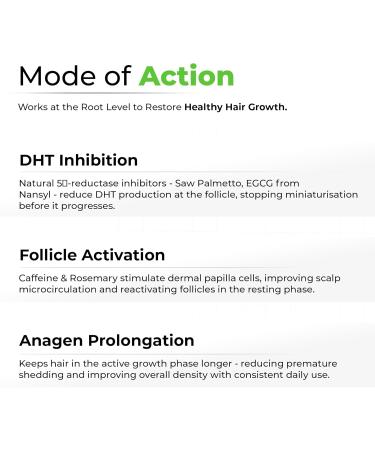 AVIMEE HERBAL Hair Growth Spray | Scalp Treatment for Itchiness & Dandruff | 100% Moisturizing, Non-toxic Formula | Natural DTH Blocker | 100ml - Buy Online on GoSupps.com